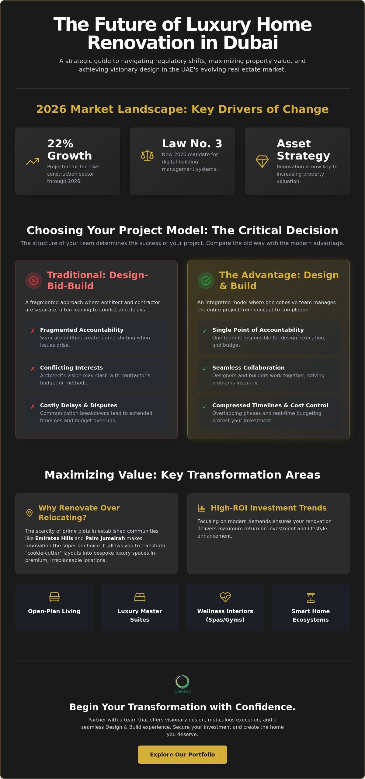 Sophisticated Home Renovation in Dubai: The 2026 Master Reference