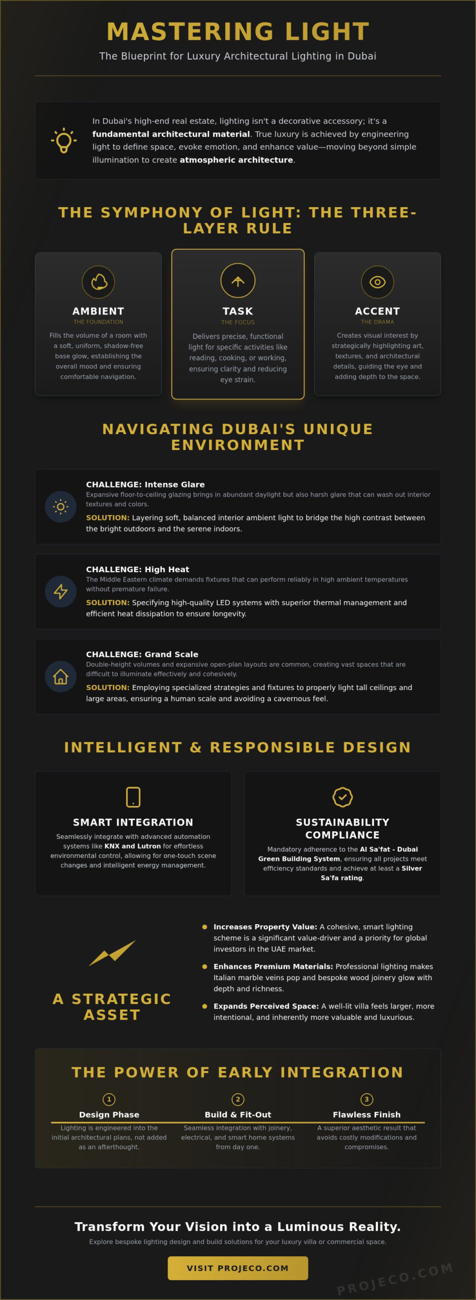 Luxury Interior Lighting in Dubai: The Designer’s Guide to Architectural Brilliance