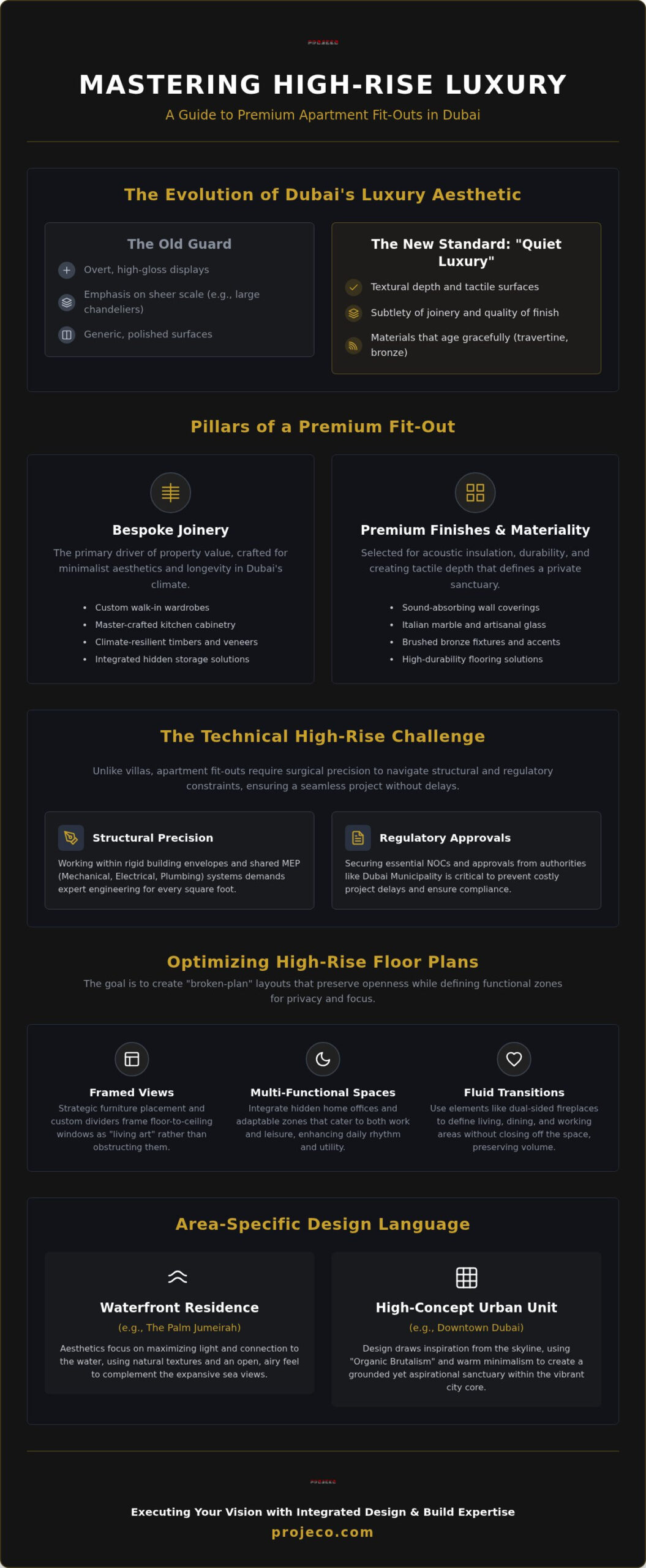 Luxury Apartment Interior Design Dubai: The 2026 Master Guide to Bespoke Living