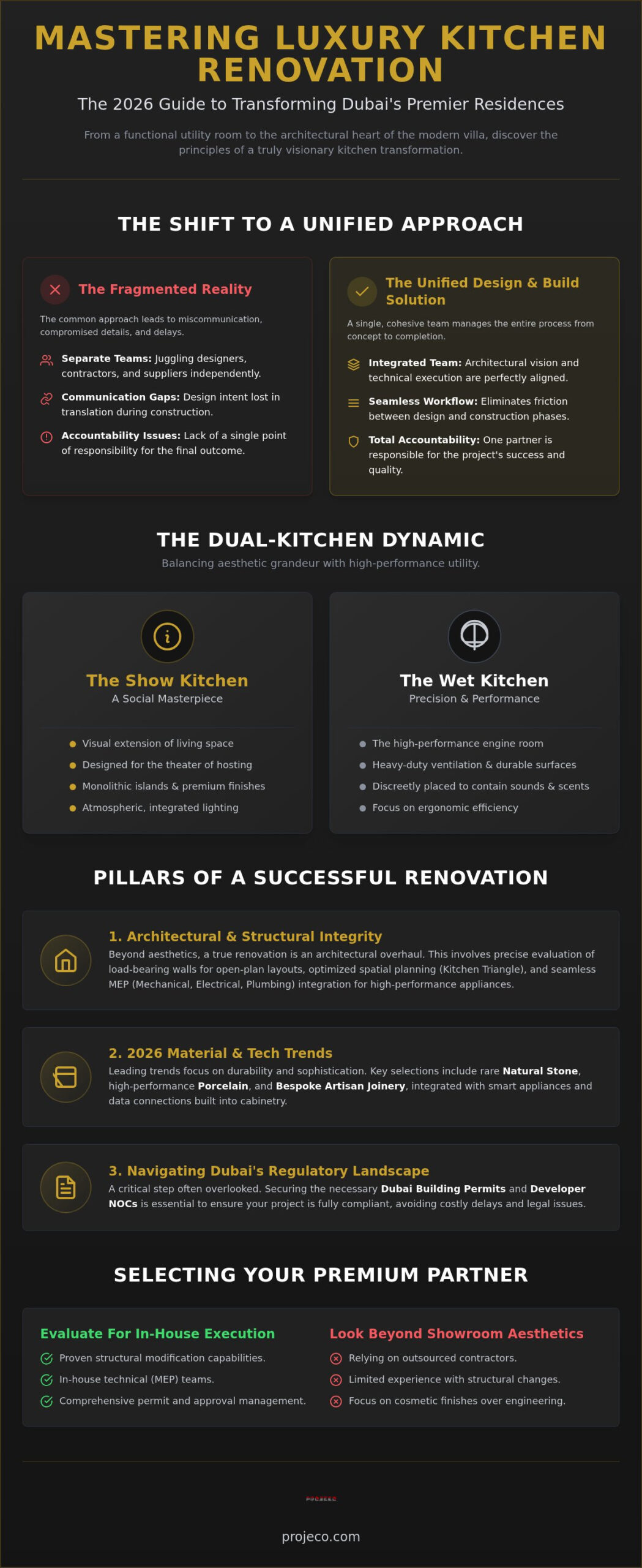 Luxury Kitchen Renovation Dubai: The 2026 Design & Build Masterclass