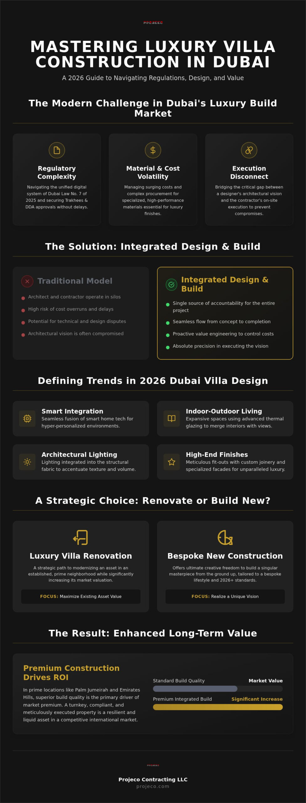 Defining Excellence: The Ultimate Guide to Luxury Construction Companies in Dubai (2026)