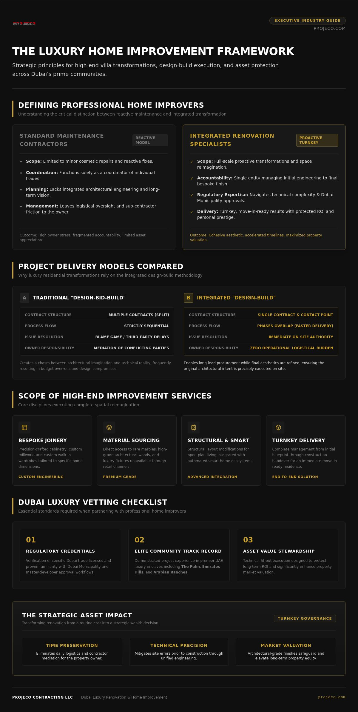 Professional Home Improvers in Dubai: The 2026 Luxury Vetting Guide