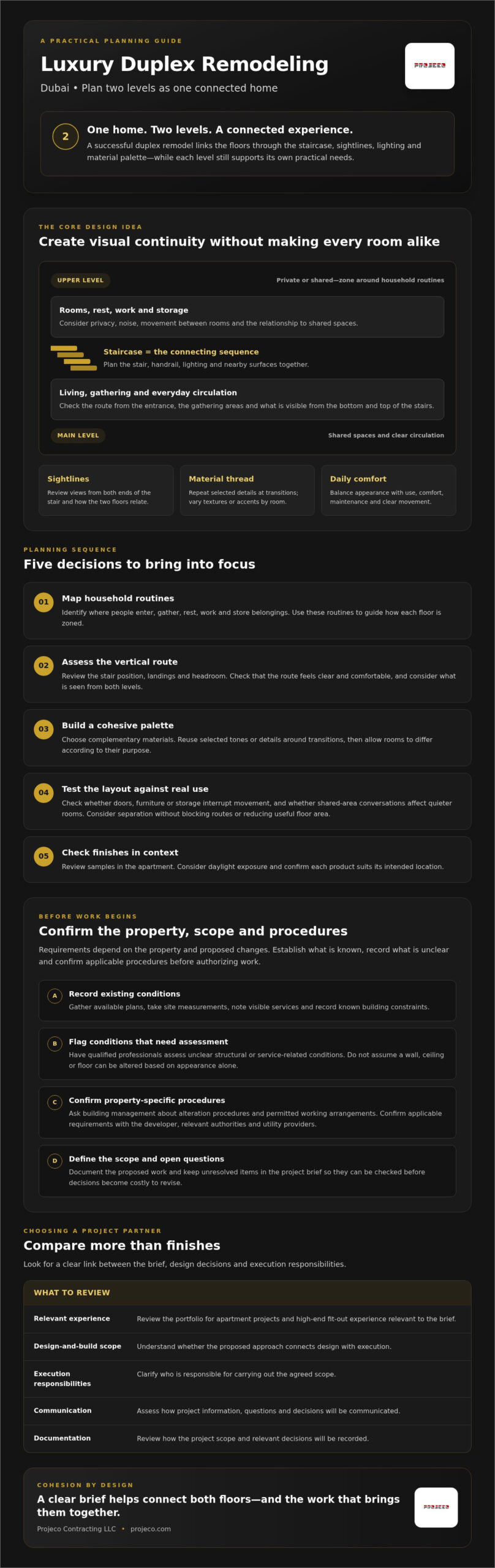 Luxury Duplex Apartment Remodeling in Dubai: A Buyer’s Guide