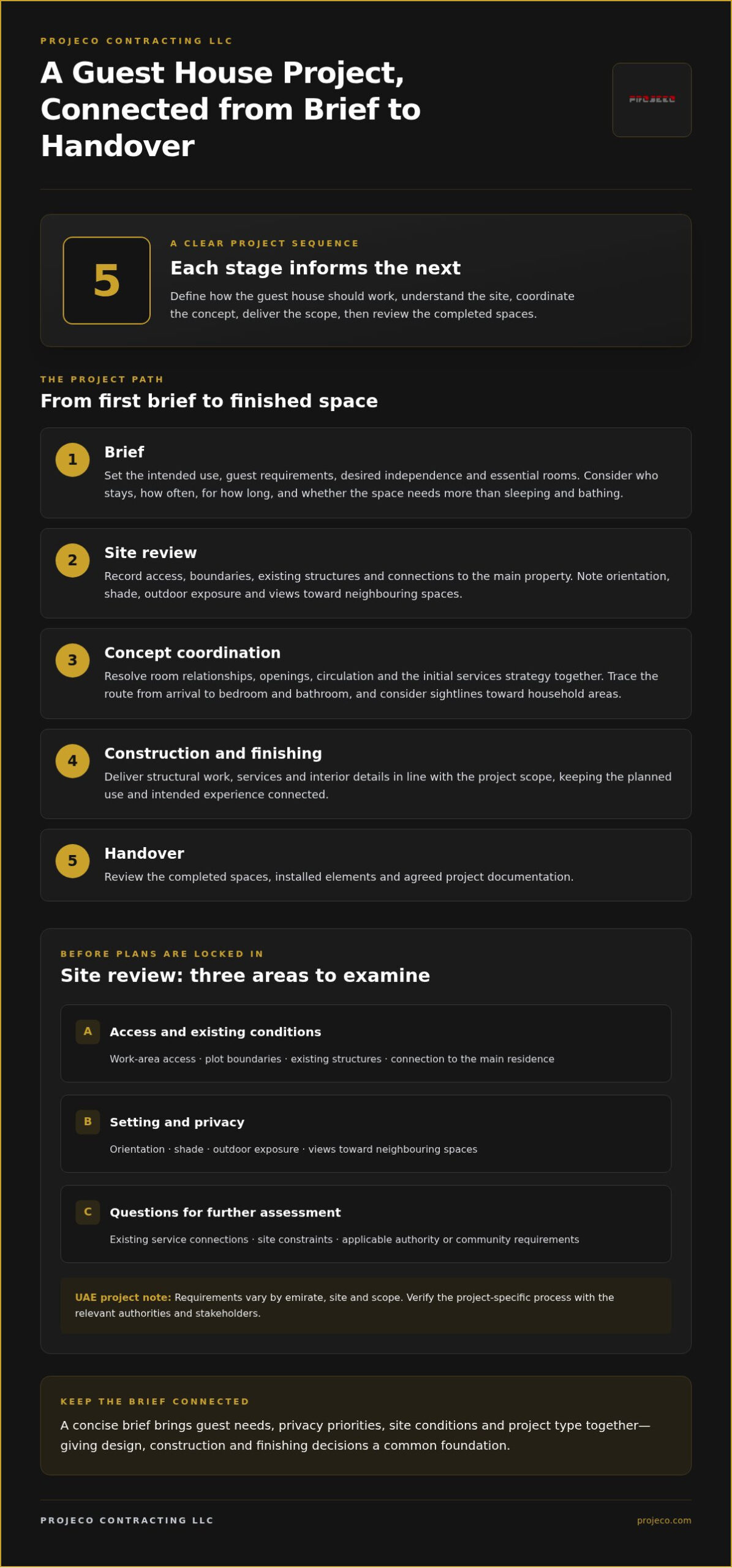 High-End Guest House Construction and Finishing in the UAE: A Buyer’s Guide